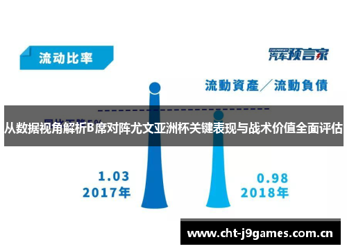 从数据视角解析B席对阵尤文亚洲杯关键表现与战术价值全面评估 从数据视角解析B席对阵尤文亚洲杯关键表现与战术价值全面评估