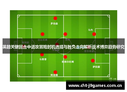 英超关键回合中进攻冒险时机选择与胜负走向解析战术博弈趋势研究 英超关键回合中进攻冒险时机选择与胜负走向解析战术博弈趋势研究